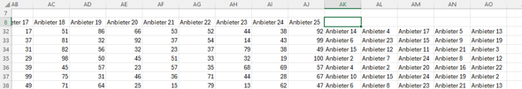 - (Formel, Microsoft Excel, Excel-Formel)