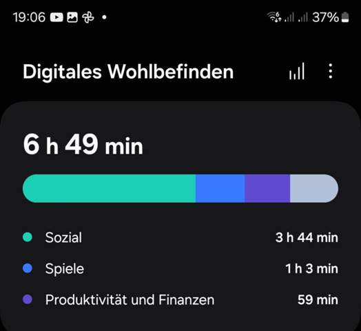 - (Handy, Bildschirmzeit)