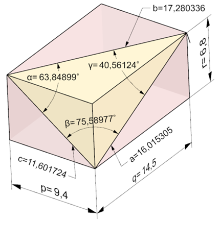 - (Mathematik, rechnen, Funktion)