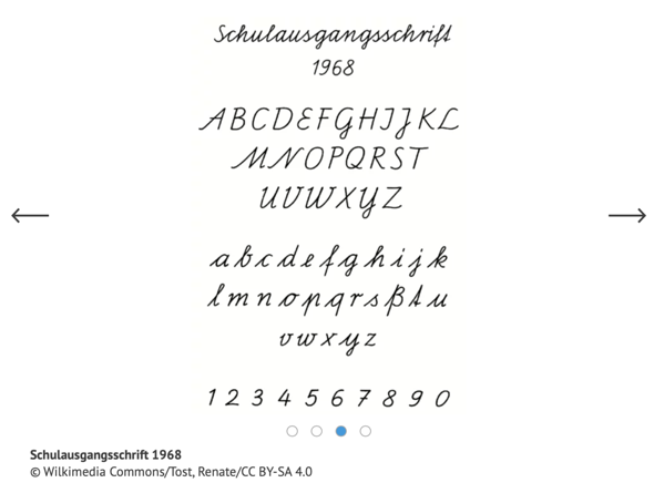 - (Schreiben, Schrift)