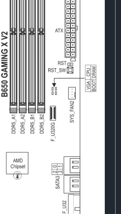 - (Gaming PC, CPU, Mainboard)