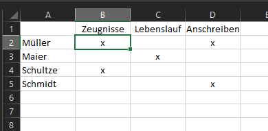 - (Microsoft Excel, Microsoft Word, Serienbrief)