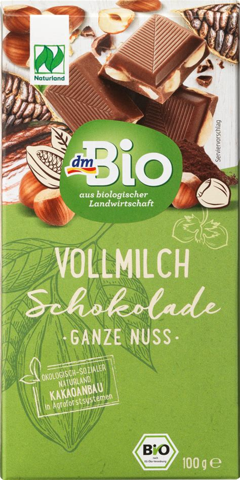 - (Menschen, Schokolade)