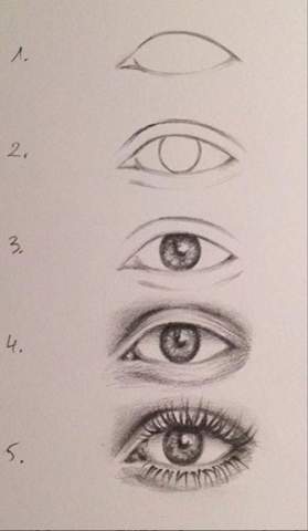 - (Augen, zeichnen, malen)