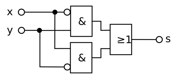 - (Schule, Physik, Informatik)
