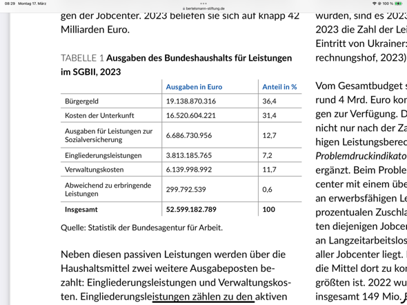 - (Geld, Jobcenter, Verwaltung)