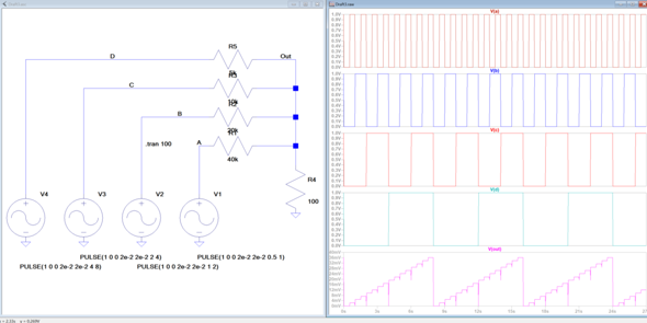 - (Elektronik, Schaltung, Simulation)