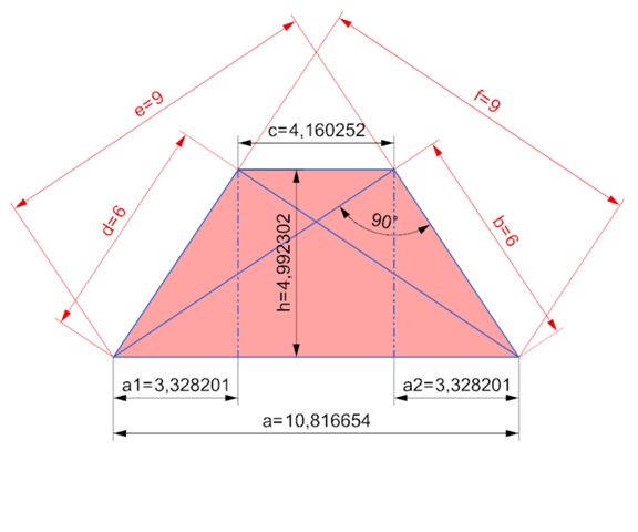 - (Mathematik, rechnen, Gleichungen)
