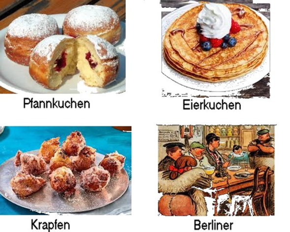 - (Essen, Krapfen)