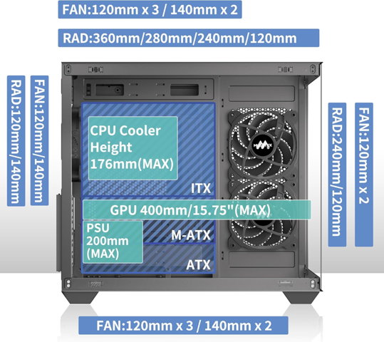 - (Gaming PC, Mainboard, Lüfter)