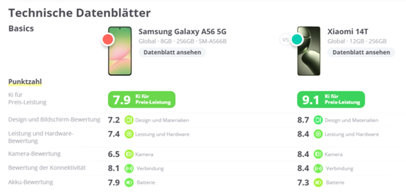 - (Samsung, Kamera, Samsung Galaxy)