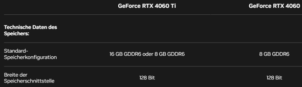 - (PC, Gaming, Hardware)