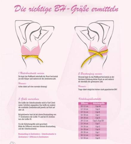 - (Mädchen, Frauen, Körper)