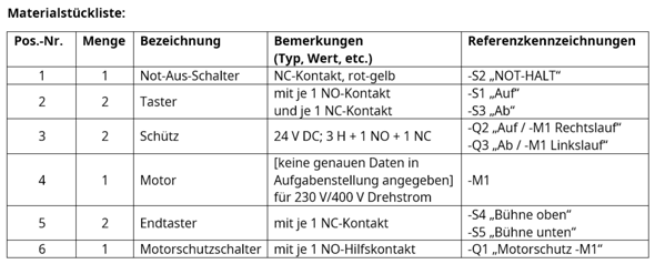 Bild zum Beitrag