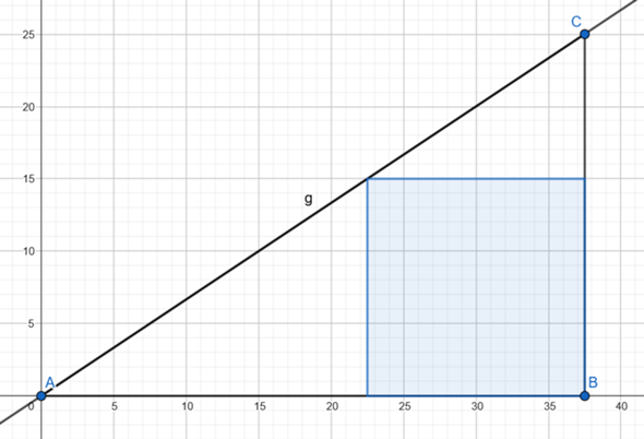 - (rechnen, Funktion, Mathematiker)