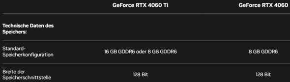 - (Gaming PC, GTA V, GPU)