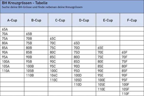 - (Mädchen, Brüste, Brust)