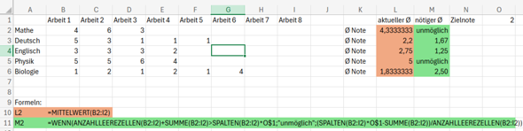 - (Schule, Noten, Microsoft Excel)