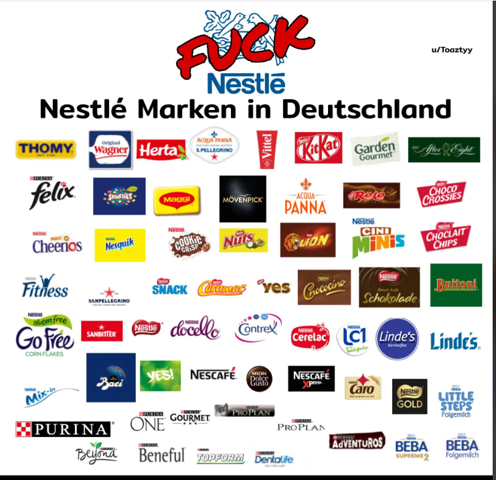 - (Politik, Wirtschaft)