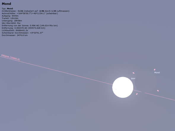 - (Universum, Erde, Licht)