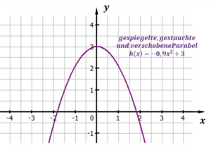 - (gutefrage.net, Community, gutefrage-Nutzer)