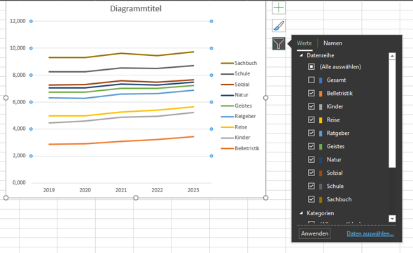 - (Formel, Microsoft Excel, Excel-Formel)