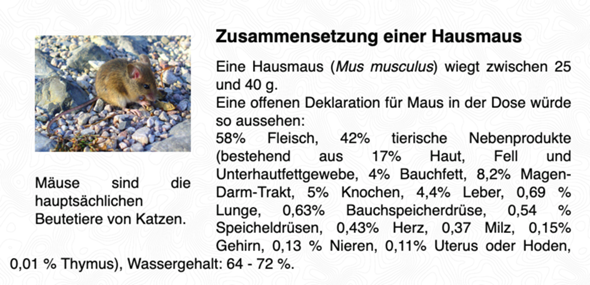 - (Gesundheit, Hauskatze, Katzenfutter)