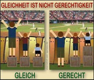 - (Schule, Frauen, Psychologie)