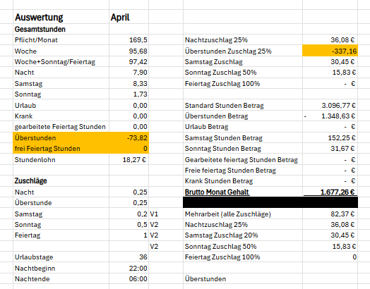- (Office, Excel-Formel, Excel 2021)