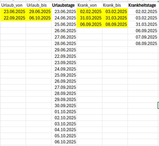 - (Office, Excel-Formel, Excel 2021)
