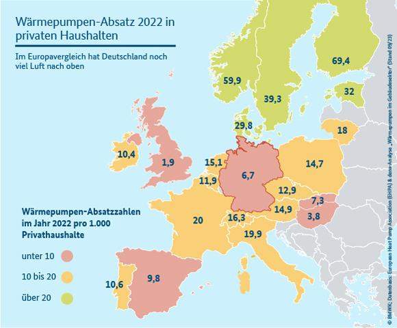 - (Politik, Deutschland, Wärmepumpe)