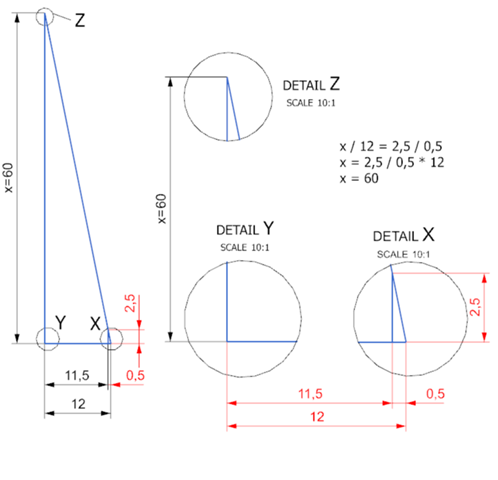 - (Mathematik, rechnen, Funktion)