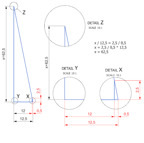 - (Mathematik, rechnen, Funktion)