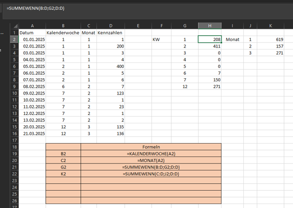 - (Formel, Microsoft Excel, VBA)