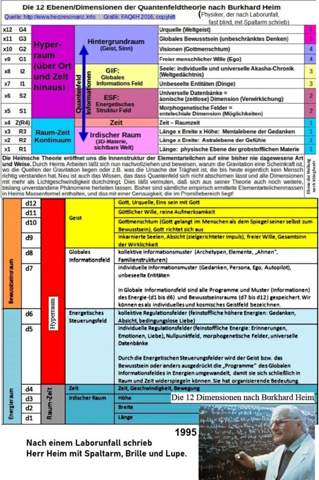- (Mathematik, Philosophie, Wissenschaft)