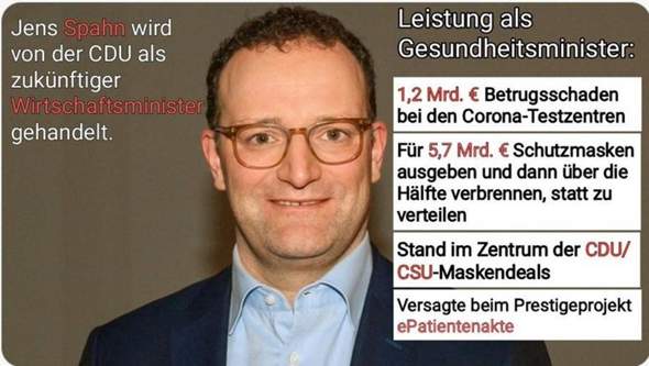 - (CDU, Jens Spahn)