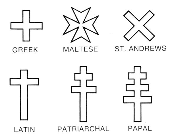 - (Religion, Christentum, Gott)