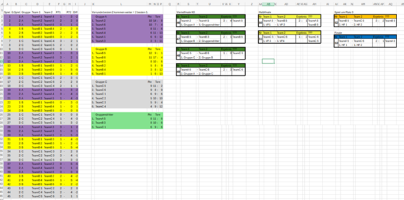 - (Microsoft Excel, Excel-Formel, Tabellenkalkulation)