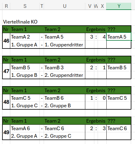 - (Microsoft Excel, Excel-Formel, Tabellenkalkulation)