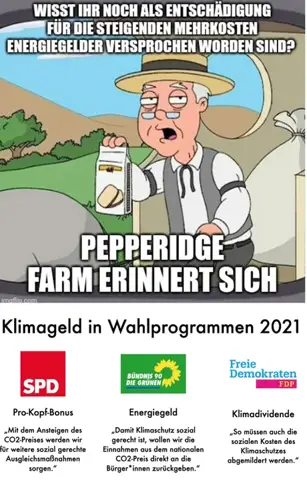 - (Politik, Finanzen, Klimawandel)