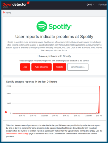- (WLAN, Spotify)