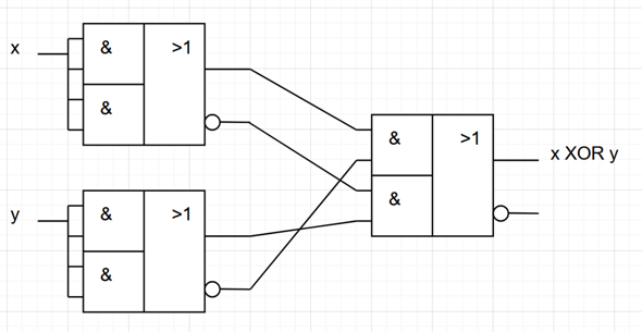 - (Elektrotechnik, Schaltung, kombinatorische schaltung)