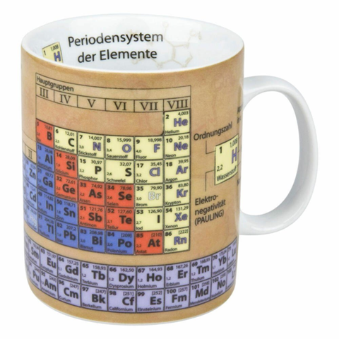 - (Tasse, Merchandise, Lieblingstasse)