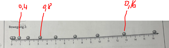 - (Physik, rechnen, Formel)