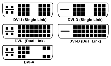 - (HDMI, DVI)