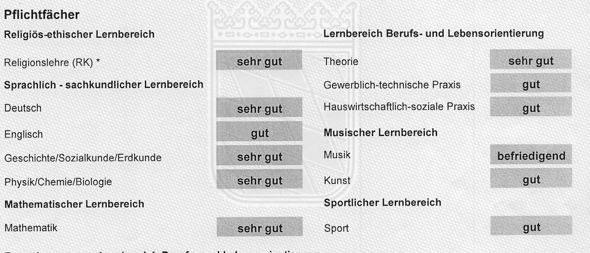 - (Deutschland, Geografie, Welt)