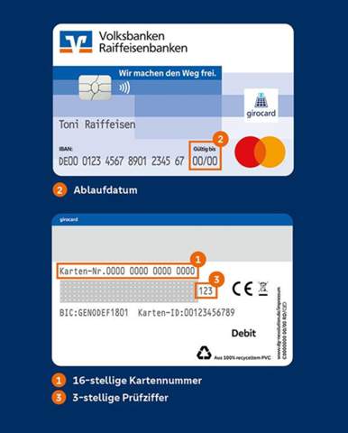 - (Konto, Überweisung, Kreditkarte)