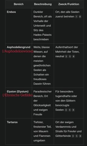 - (Christentum, Gott, Atheismus)
