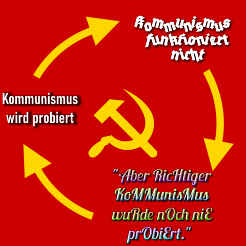 - (Kommunismus, Kapitalismus)