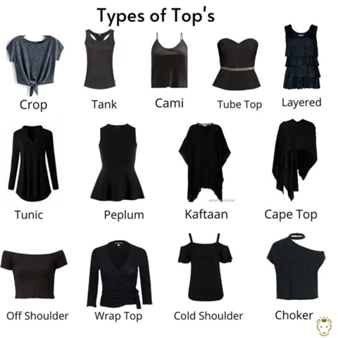 - (Körper, Kleidung, Outfit)